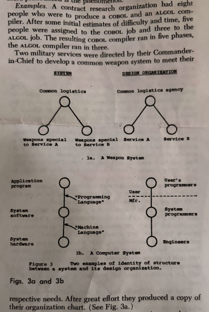 Two identical graphs side by side: a system design built for the military, and the military's command structure.